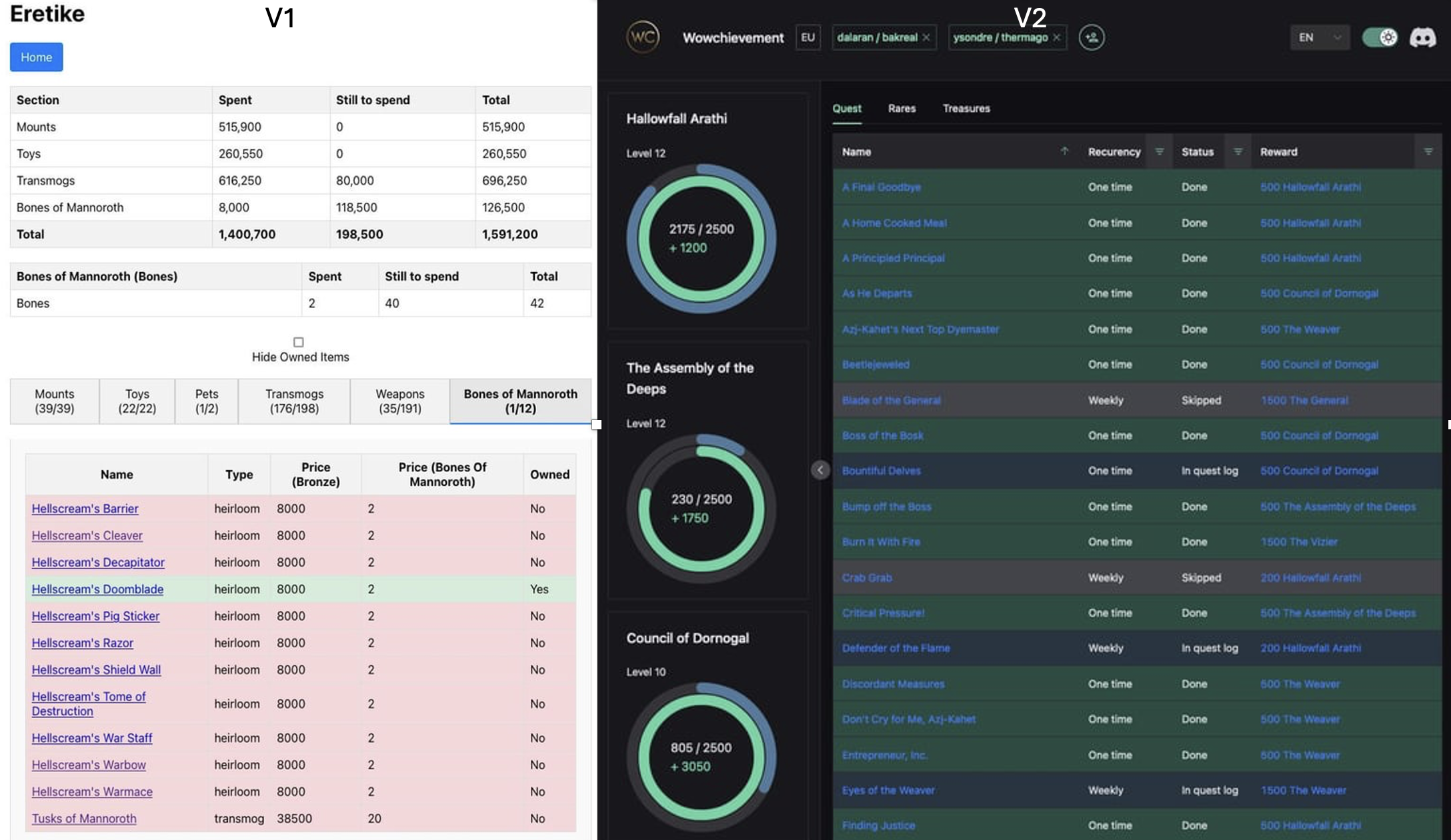 WoWchievement v1 and v2 side by side