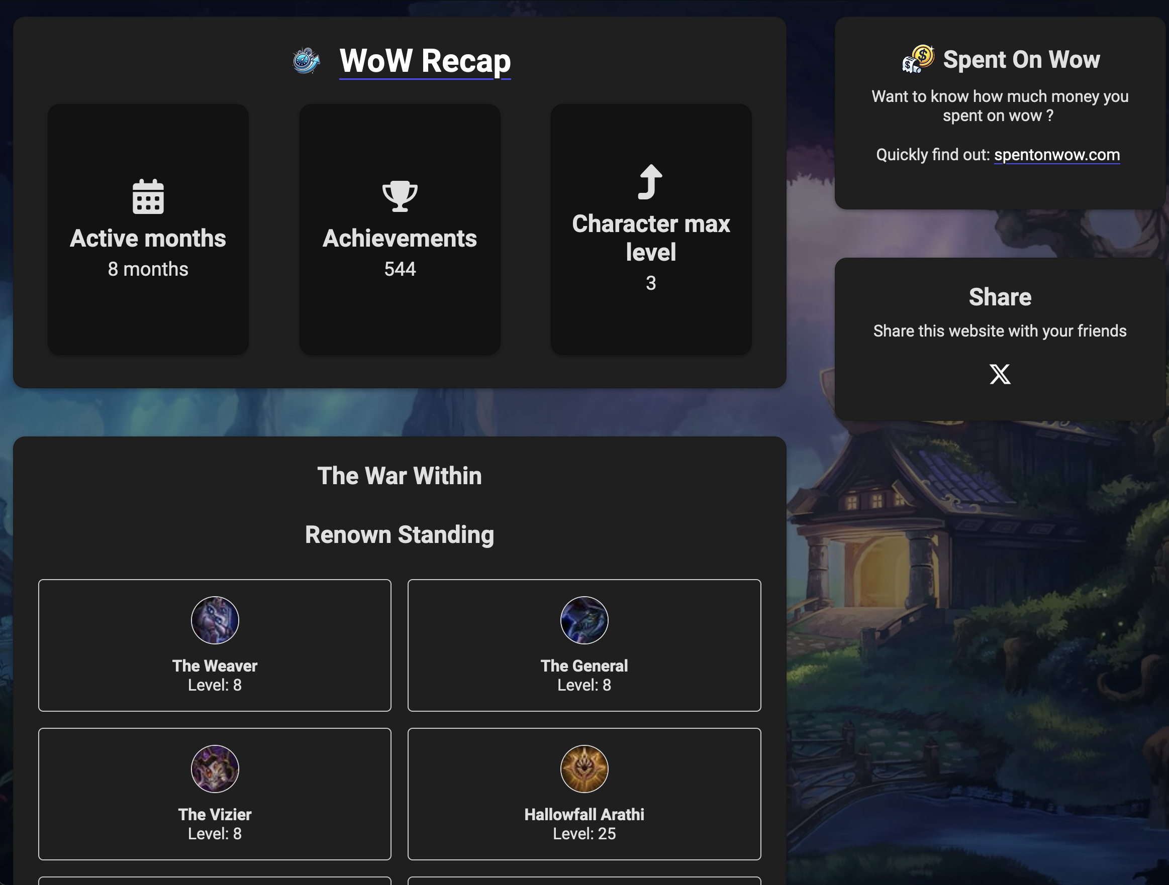 wow recap front page